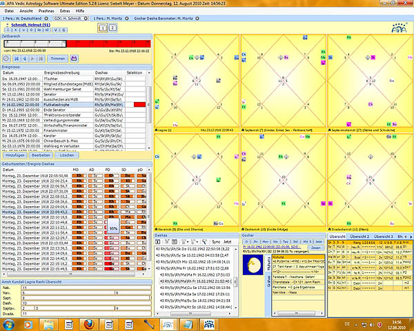 Vedische Astrologie Software - Jyotish - APA Ultimate Edition: Professionelles Geburtszeit-Korrektur Modul